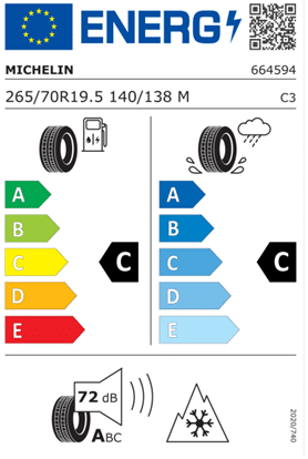 The European Labelling for MICHELIN Incity EVZ