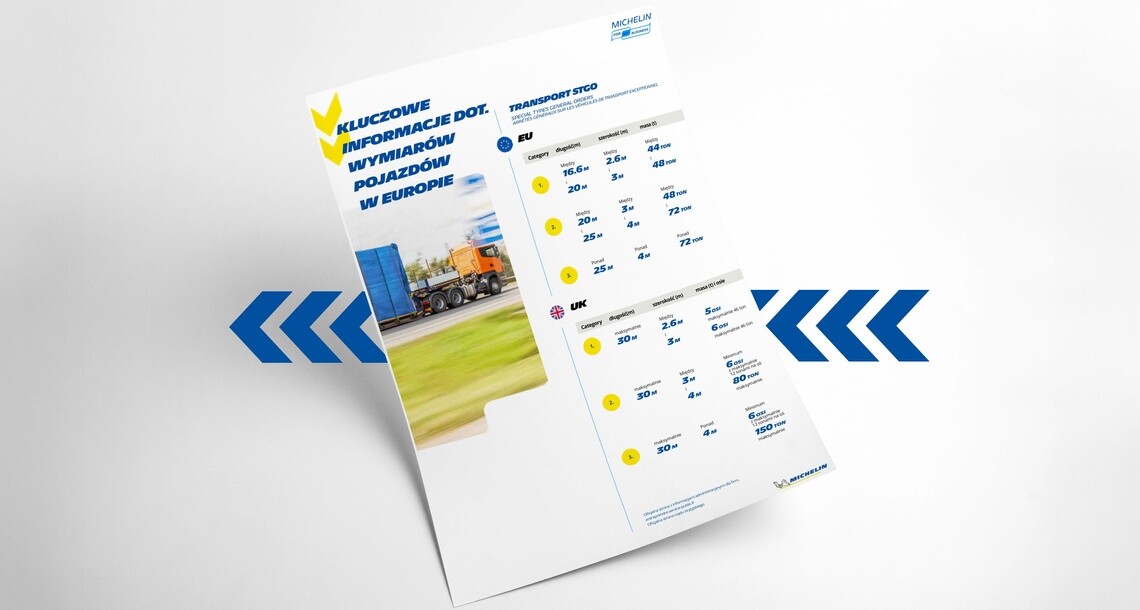 najważniejsze fakty o wymiarach pojazdów w europie