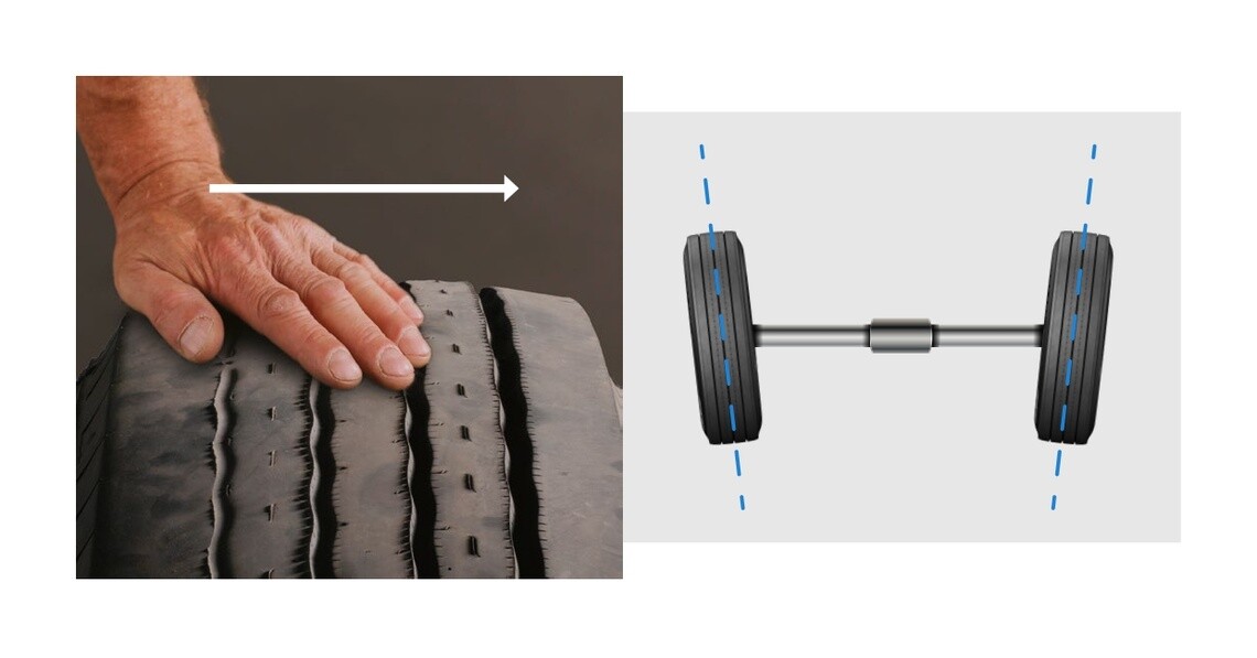 Schema to explain you, how do you detect toe-out