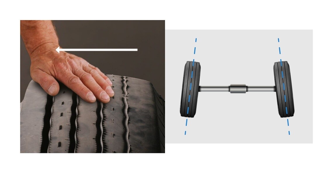 Schema to explain you, how do you detect toe-in