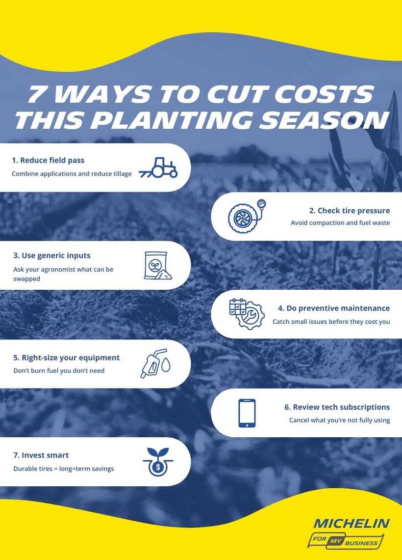 Lists 7 areas farmers can focus to cut costs this planting season