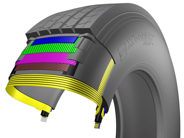 tyre 1