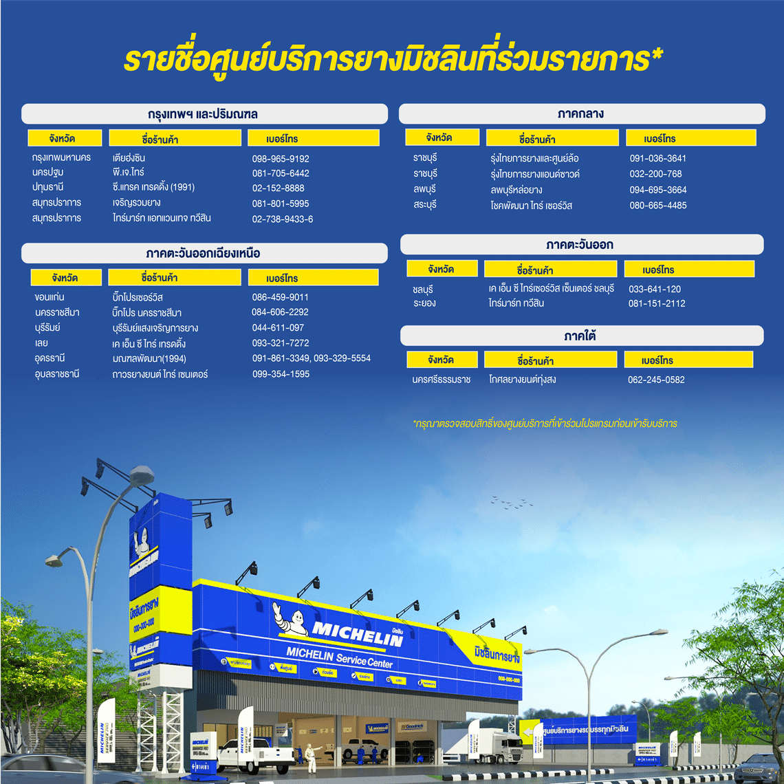 Michelin Shop Krungsri Today 30 Jun 25