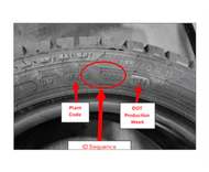 Michelin Agilis CrossClimate ID Sequence Image