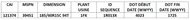 Michelin Agilis CrossClimate ID Sequence Chart FR