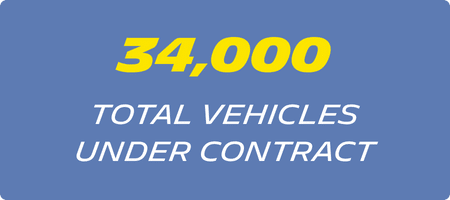 Blue box with yellow 34,000 and total vehicles under contract