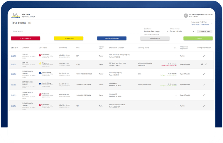 LiveTrack website Screen of the LiveTrack website dashboard showing the status of different ONCall events placed