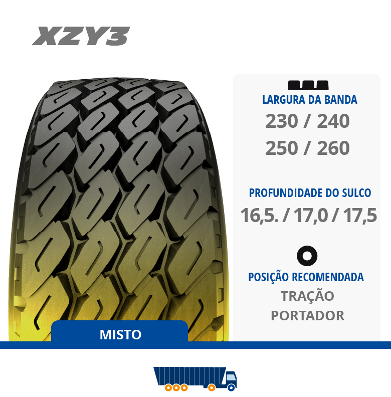 xyz3 recapagem