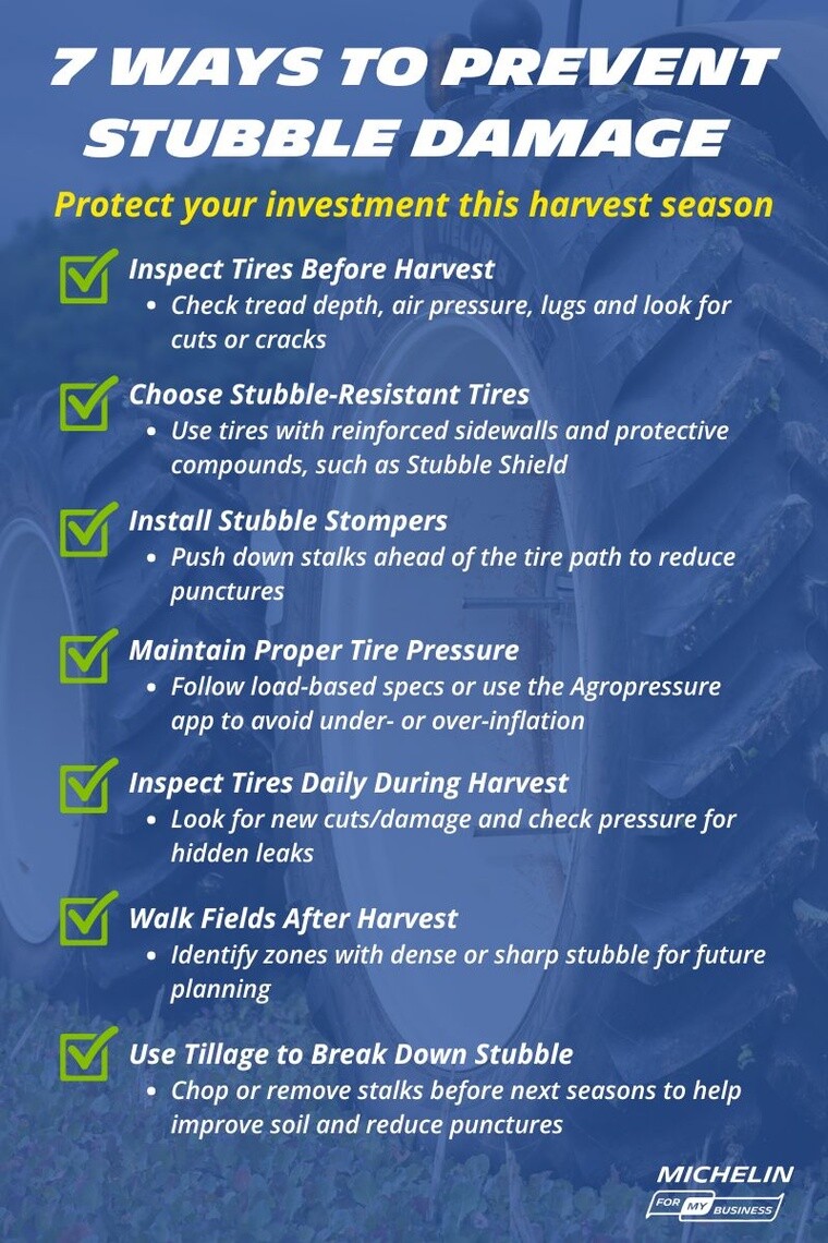 A checklist about stubble damage for agriculture tires for the michelin for my business blog