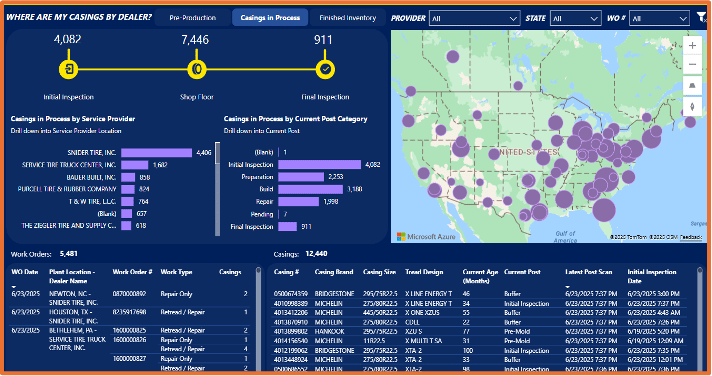 asset tracking dashboard