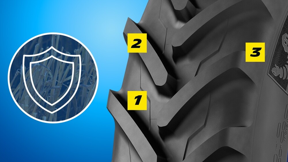 MICHELIN stubble shield