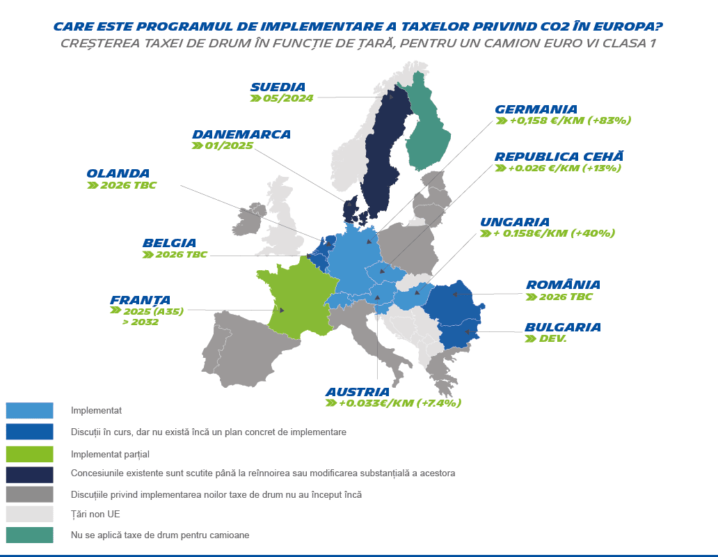Unele țări europene au adoptat măsuri de minimizare a emisiilor de carbon generate de camioane