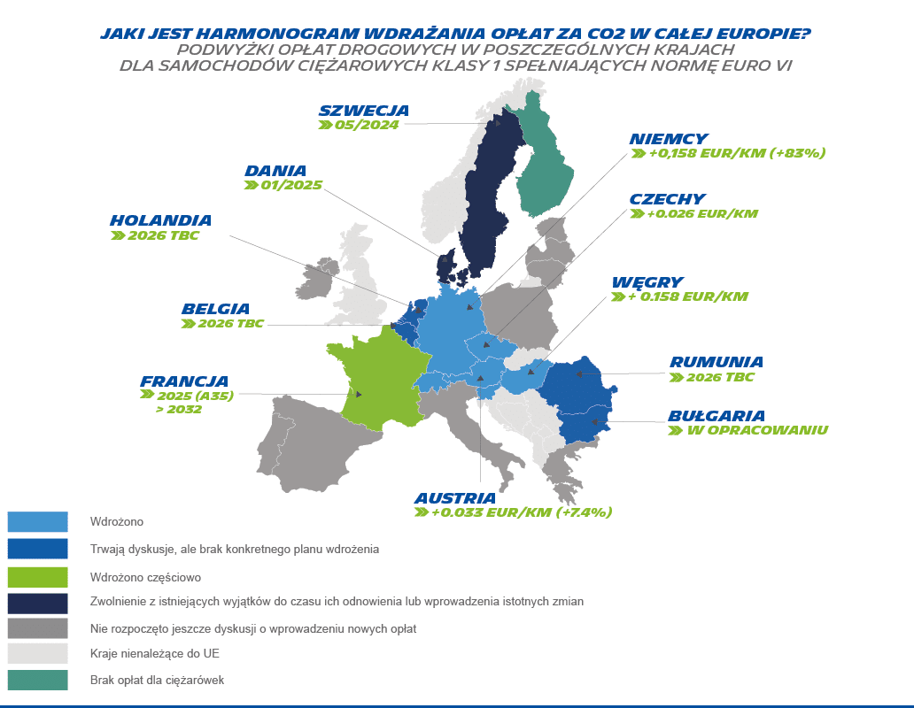 Niektóre kraje europejskie przyjęły środki mające na celu zminimalizowanie emisji dwutlenku węgla przez ciężarówki