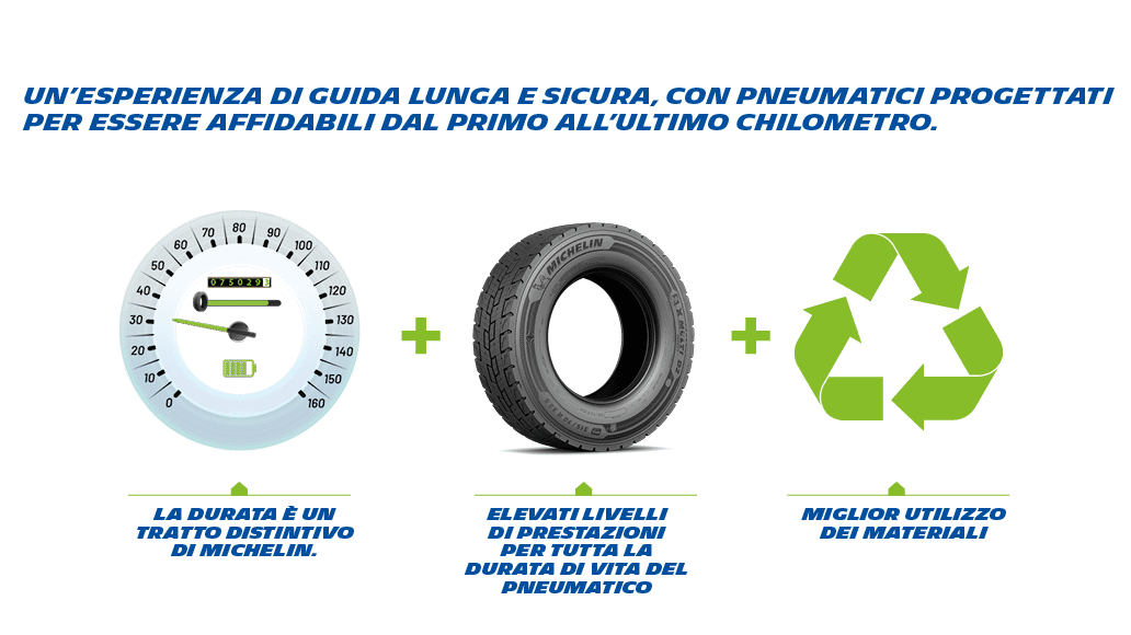 03 end of life tyres asset 02 it