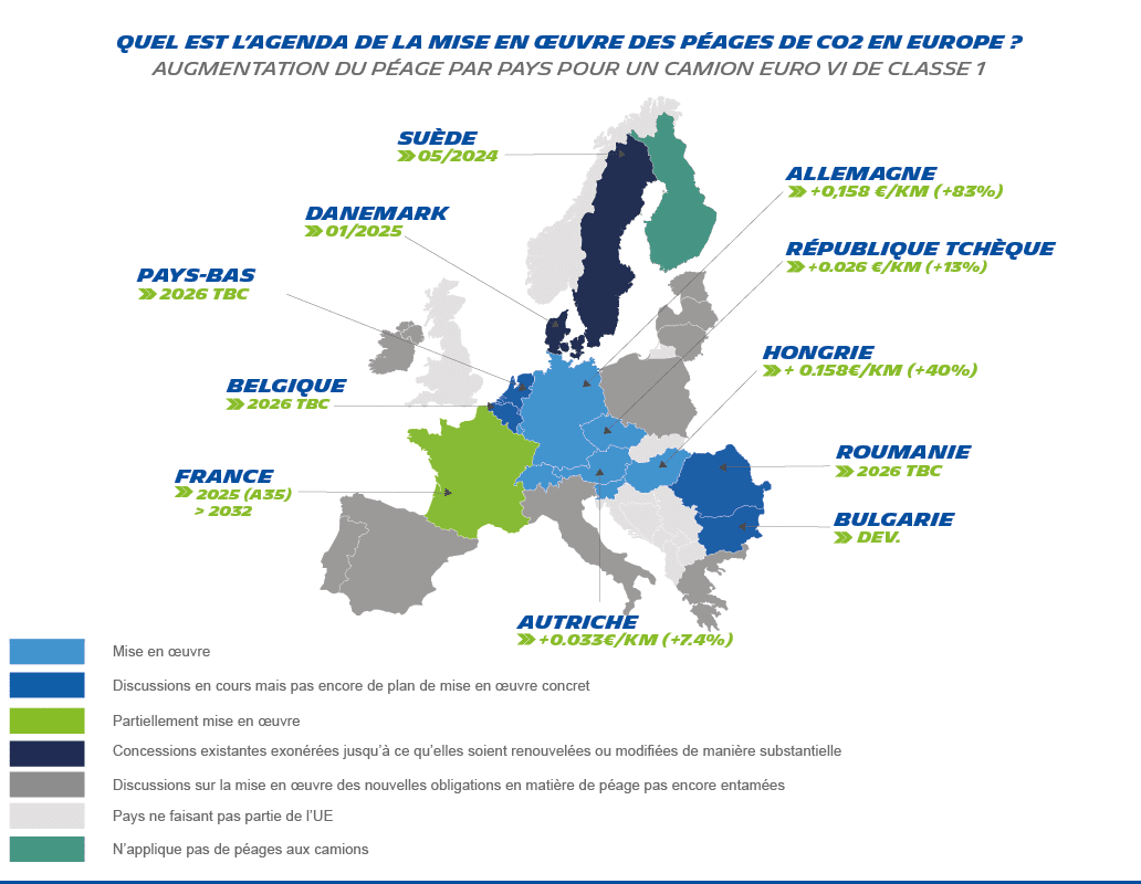 Certains pays européens ont adopté des mesures visant à réduire les émissions de carbone des camions