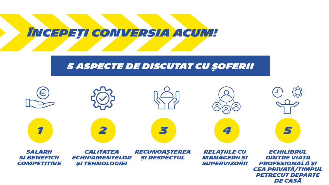 Îmbunătățiți satisfacția generală a șoferilor de camion începând să discutați cu aceștia acum.