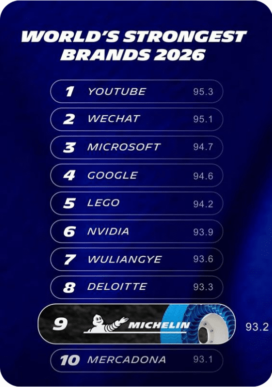 World's strongest brands 2026