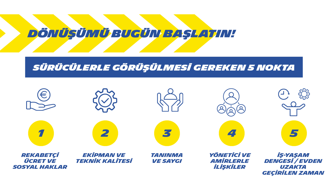 Bugünden başlayarak kamyon sürücülerinin genel memnuniyetlerini artırın.