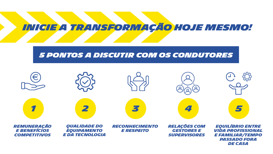 Aumentar a satisfação geral dos camionistas iniciando a conversa hoje mesmo.