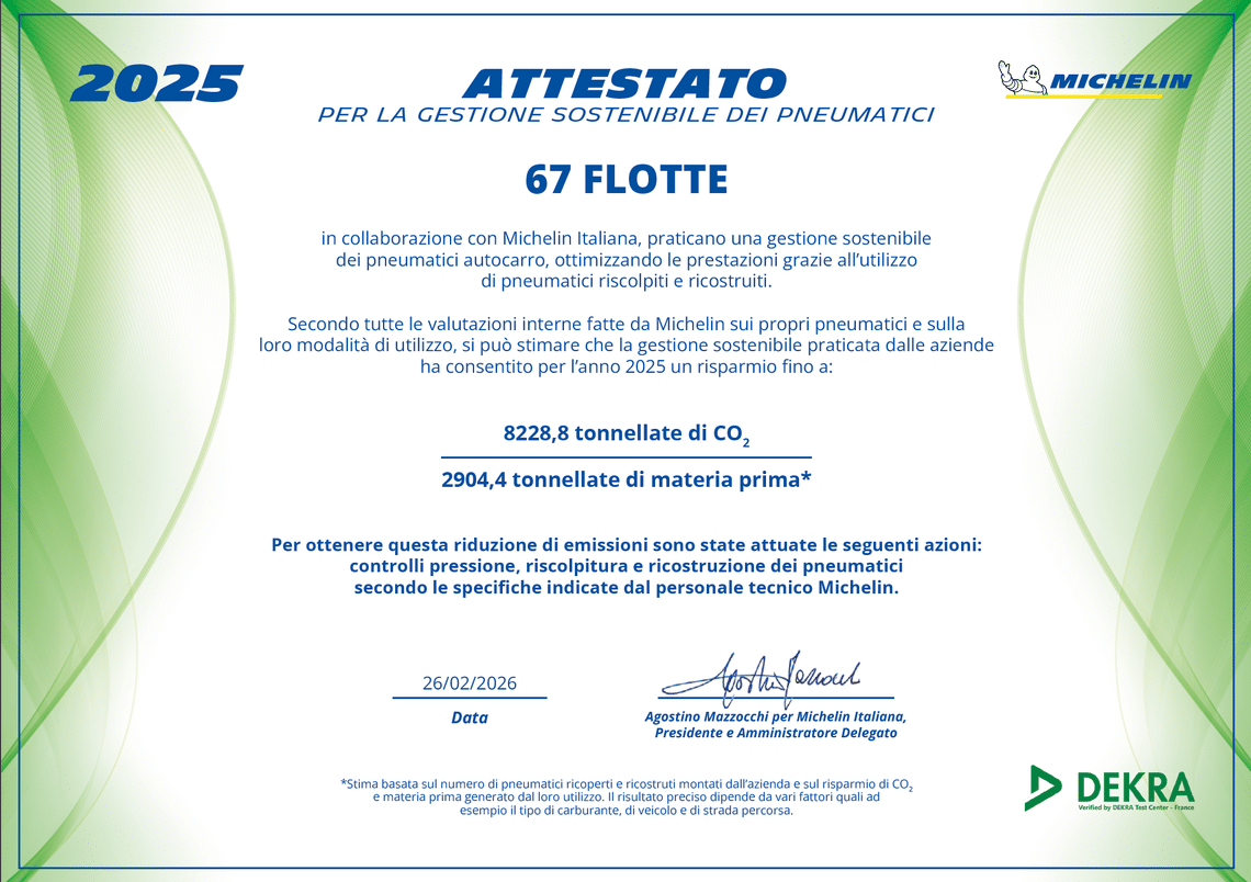 Immagine dell'attestato michelin