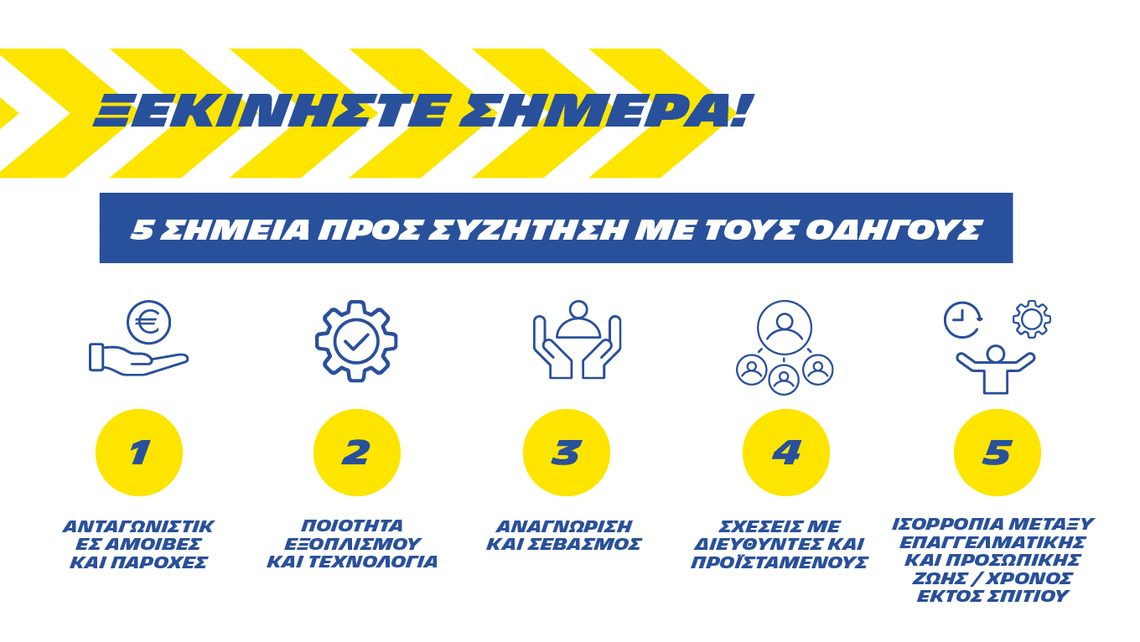 Βελτιώστε τη συνολική ικανοποίηση των οδηγών φορτηγών ξεκινώντας τη συζήτηση σήμερα.