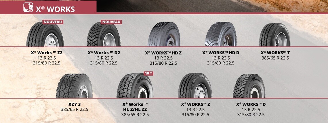 Gamme de pneus MICHELIN X-works