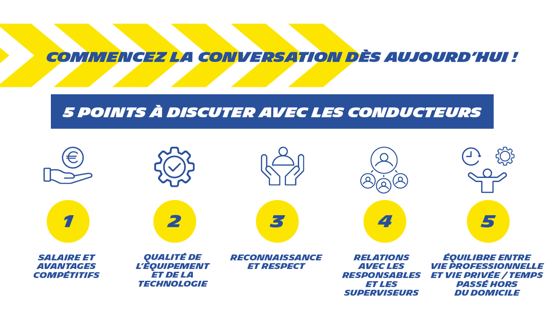 Améliorez la satisfaction globale des chauffeurs routiers en entamant la conversation dès aujourd’hui.