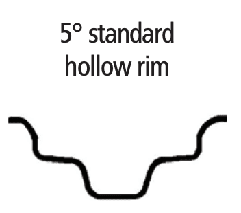 5° 標準ホローリム