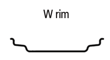 W リム (W rim)