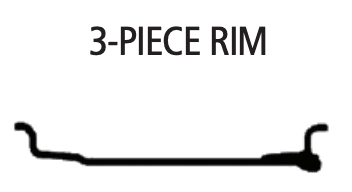 3ピースリム (3-PIECE RIM)
