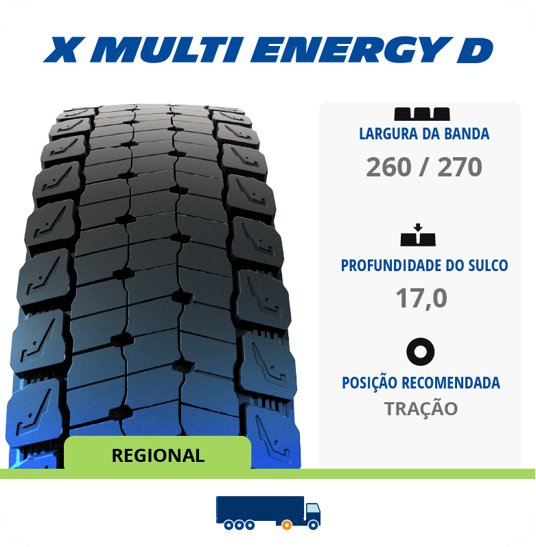 X Multi Energy D - Bandas de Recapagem