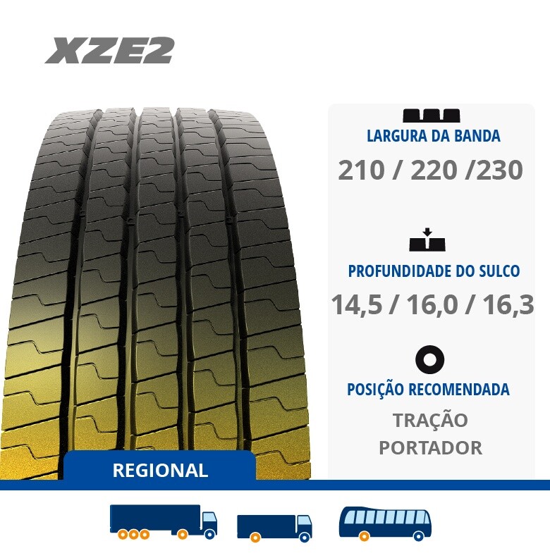 Michelin - Flex Bandas XZE2