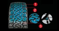 tire2