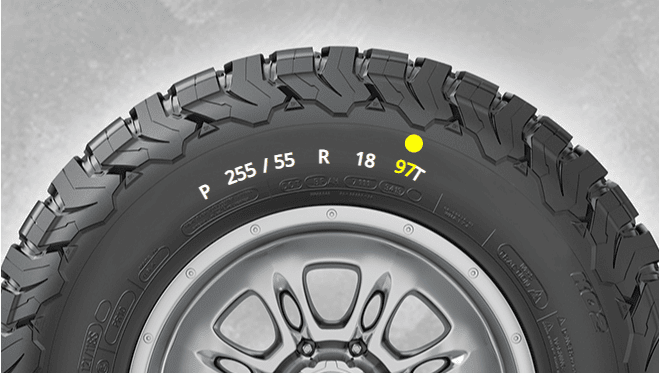 How to Read a Tire Sidewall - Understand Tire Markings | BFGoodrich USA