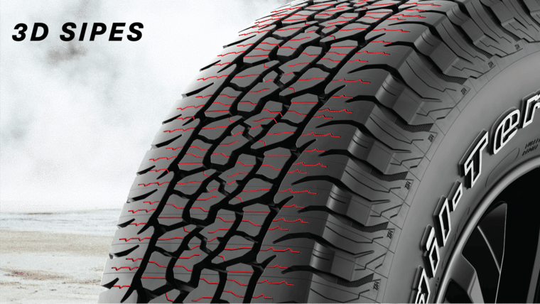 Refers To The Grip Of The Tire On The Road The Science Behind Tire Grip