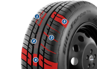 bfg elite force tire graphic for landing page