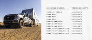 towing specs sheet