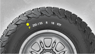 bfg faq tyre 01