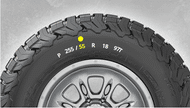 bfg faq tyre 03