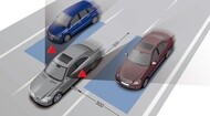 Điểm mù của xe ô tô qua gương chiếu hậu