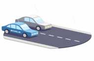 Auto pictograma GIF 10 no slipping wet roads neumáticos