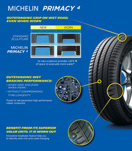 car picto p4 technical sheet eng tyres