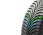 Edito Autó michelin crossclimate technology Gumik
