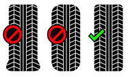 Bil Piktogram tiretips inflation 0 32 400 299 Tips och råd