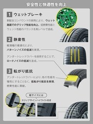 ミシュラン エナジーセイバー４155/65R14 4本セット2022年製48週～