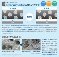 MICHELIN X-ICE SNOW（エックス アイス スノー） | 日本ミシュランタイヤ