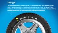 tire specs xs