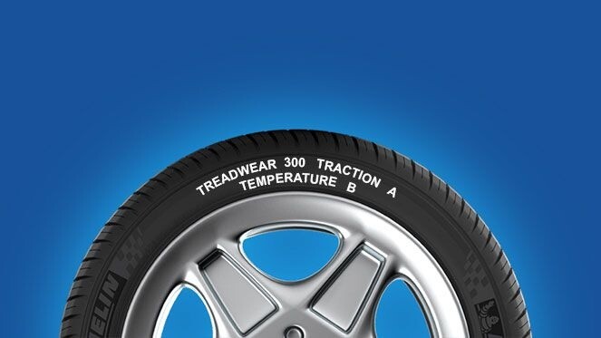 Comment trouver la taille des pneus | Michelin Canada