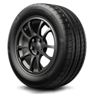 MICHELIN Latitude Sport - | USA MICHELIN Car Tire