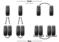 dual tire rotation patterns